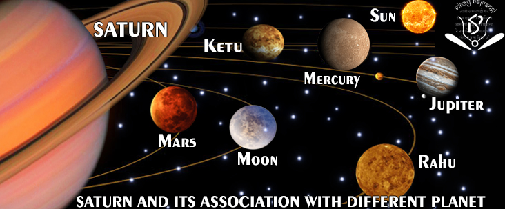 Saturn And Its Association With Different Planet As Per NADI
